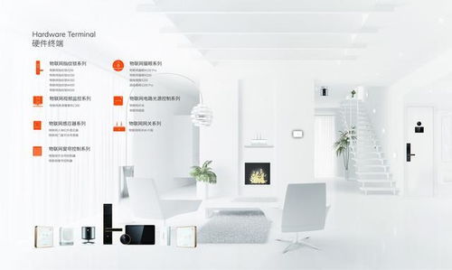 小米營收181億,華為高喊三年百億,智能家居就這么火起來了