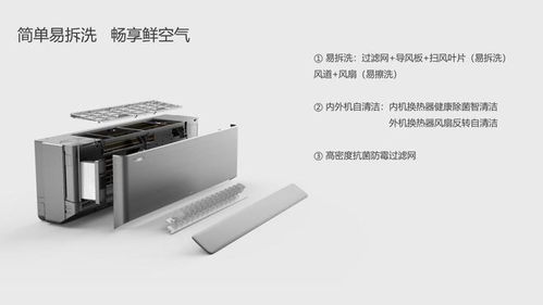 打造健康品質生活,TCL 新風空調C掛機榮獲2020中國家電 好產品 獎