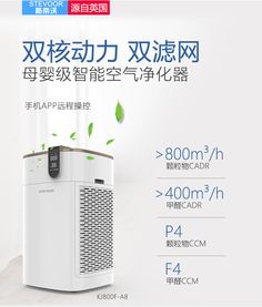 買空氣凈化器離不開3大條件