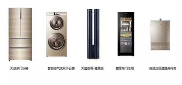 海爾世界家電博物館十萬大獎尋全球老家電正式開啟