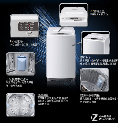 實惠不將就 三萬元打造精致家電組合方案
